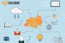 抓住時代變化機遇，中正鍋爐全面實施信息化管理
